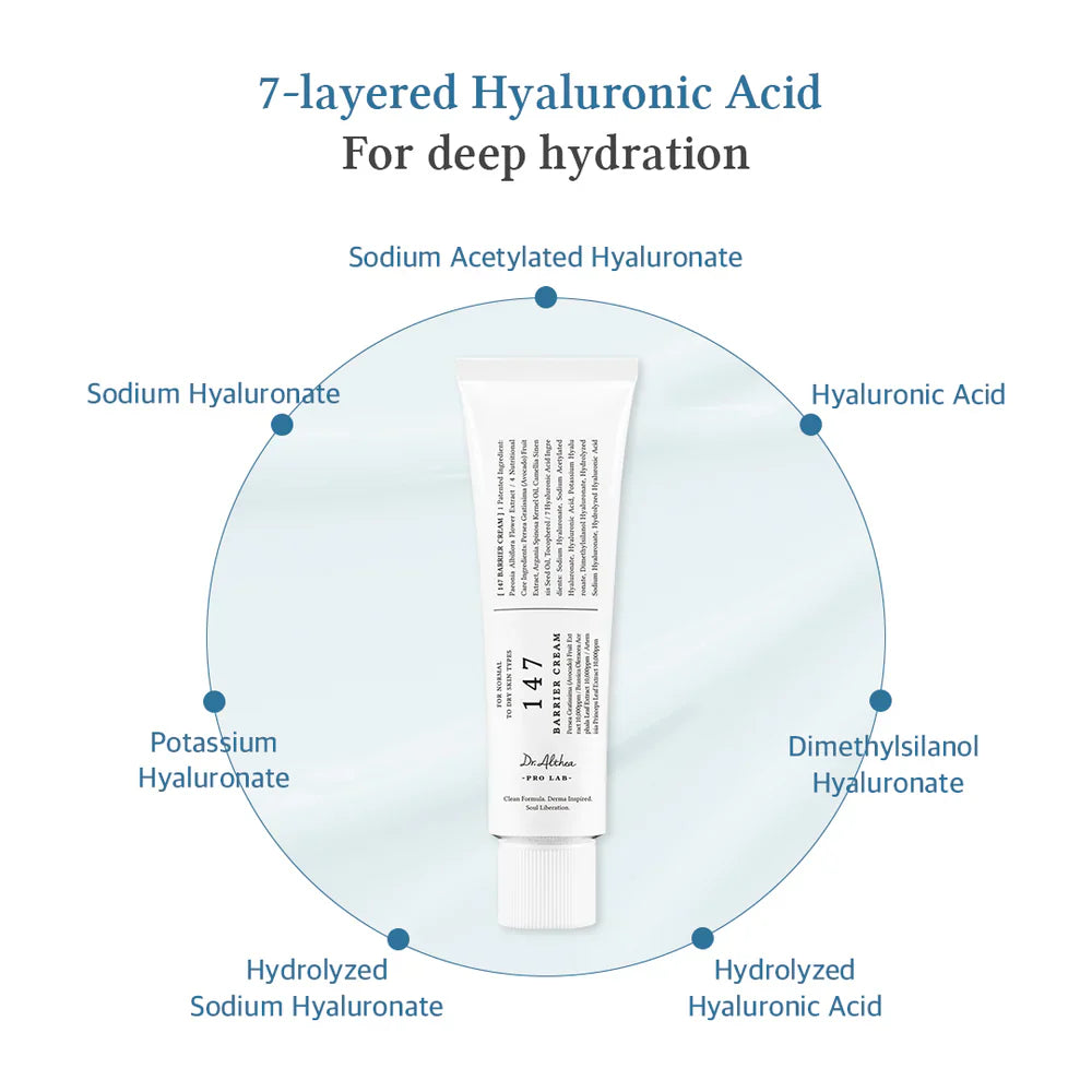 Dr Althea 147 (BARRIER CREAM)